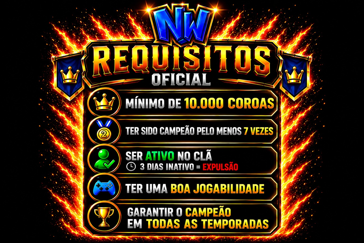 Requisitos New Top - Clube 2